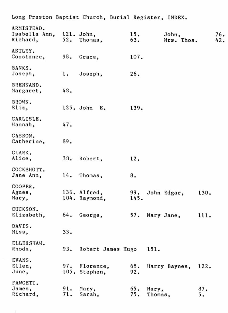FD-BCMI 19 - P18.jpg - Long Preston Baptist Church - Alphabetical Index of Burial Register  - Armistead to Fawcett